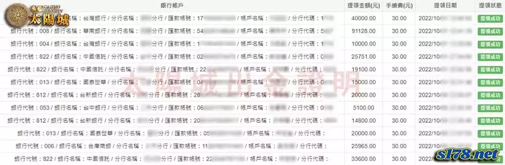 SC太陽城娛樂城出金紀錄證明圖