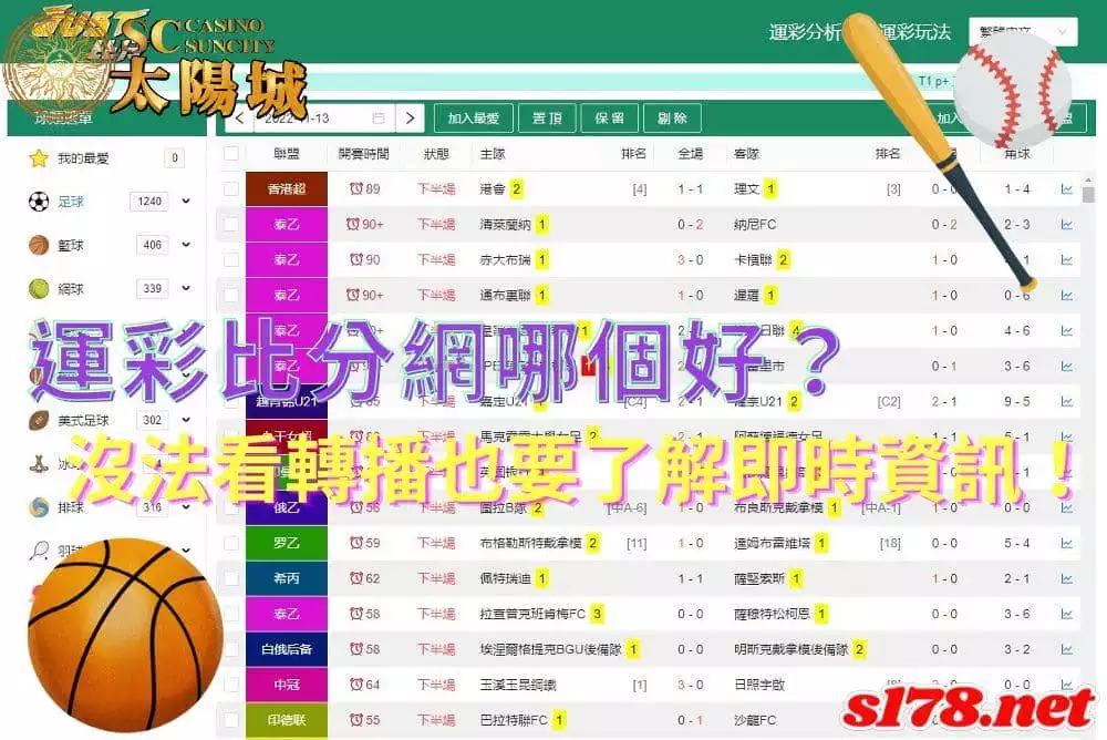 運彩比分網