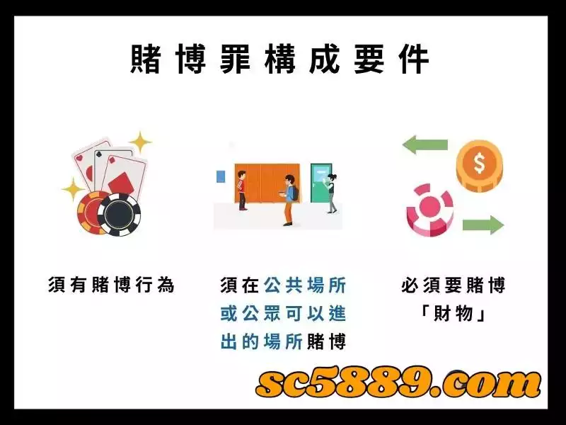 博弈遊戲賭博罪