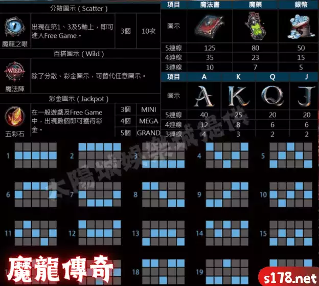 魔龍傳奇
