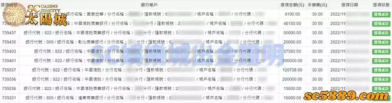 SC太陽城娛樂城出金紀錄證明圖
