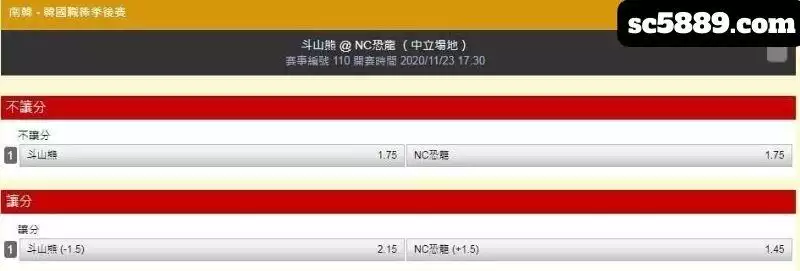 實力不相上下的主客隊,導致各位無法順利預測單場嗎?