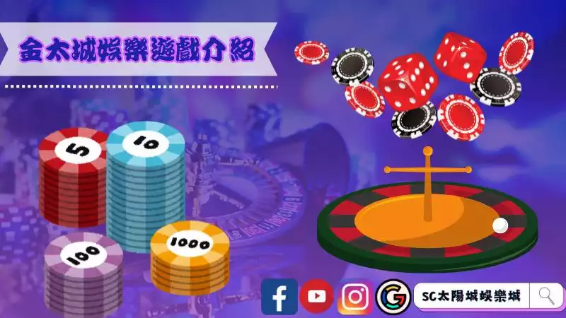金鈦城娛樂遊戲介紹
