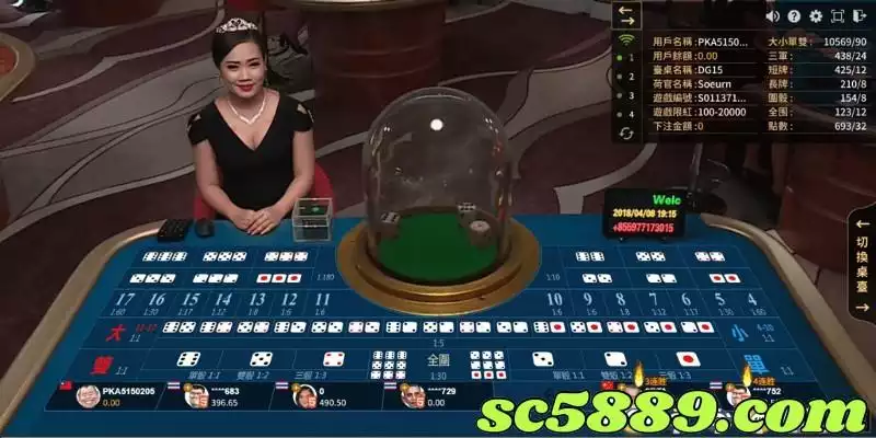 骰寶遊戲解纜