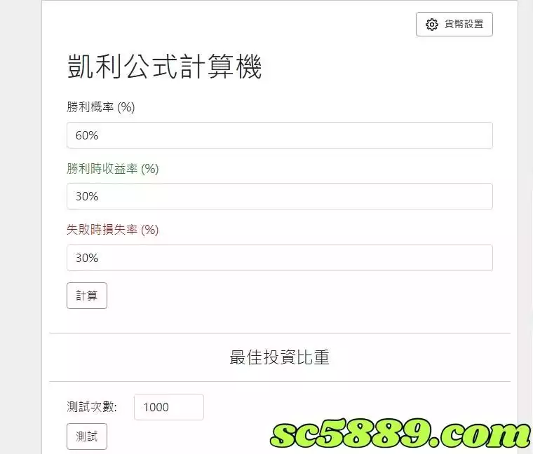 凱利公式計算器