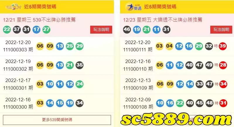 539中獎號碼查詢要去哪裡看?
