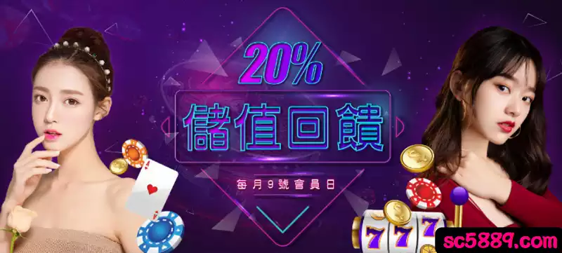 iwin娛樂城優惠活動介紹