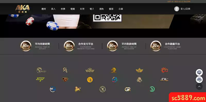 aka娛樂城遊戲及系統商的多寡