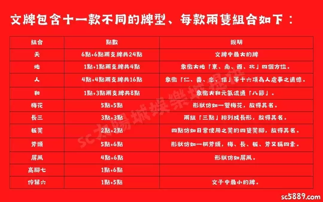 kg娛樂城天九玩法