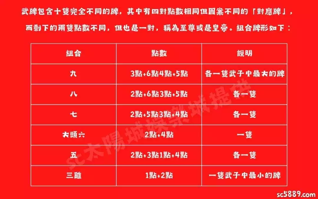 kg娛樂城天九玩法
