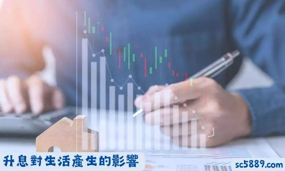 升息對生活產生的影響