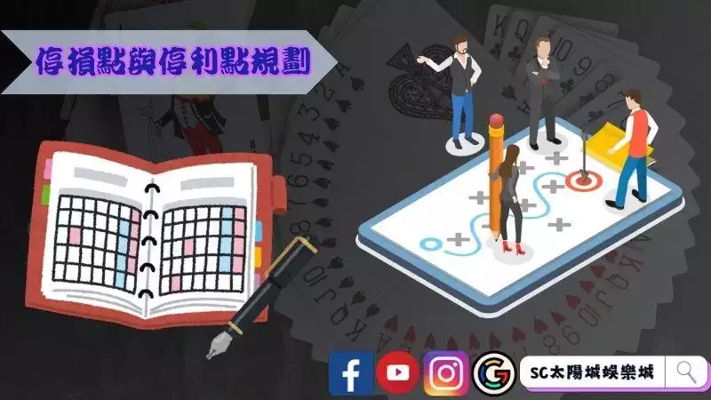 ►百家樂實戰策略技巧-停損點與停利點規劃