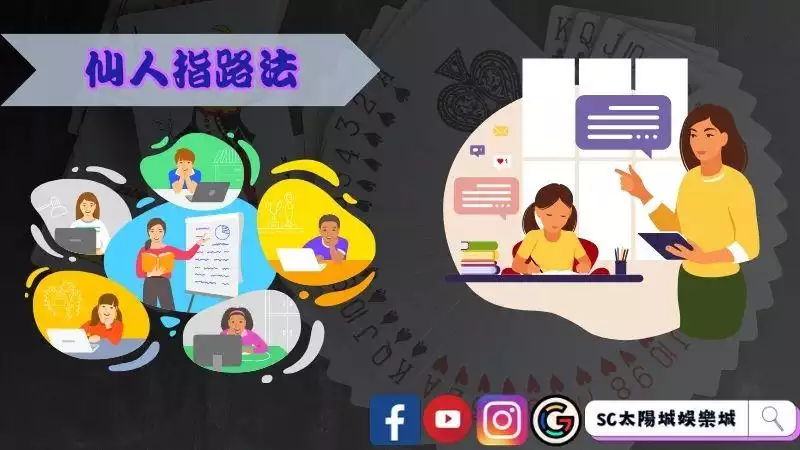 ►百家樂每天贏1000策略技巧-仙人指路法