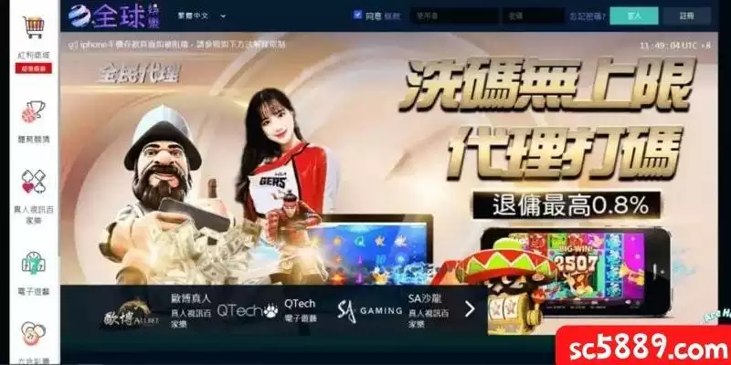 全球娛樂城推薦詳細介紹