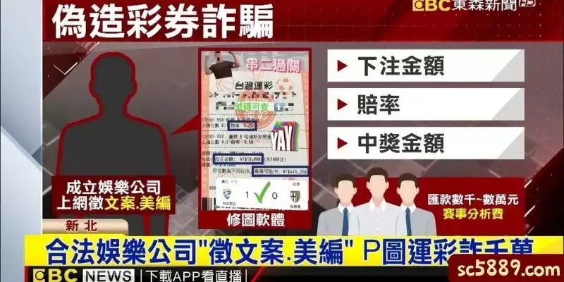 透過各種獲利截圖邀請玩家遊戲，真的會賺？