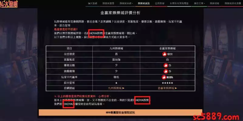 網路奚落的金贏家評價能相信嗎？