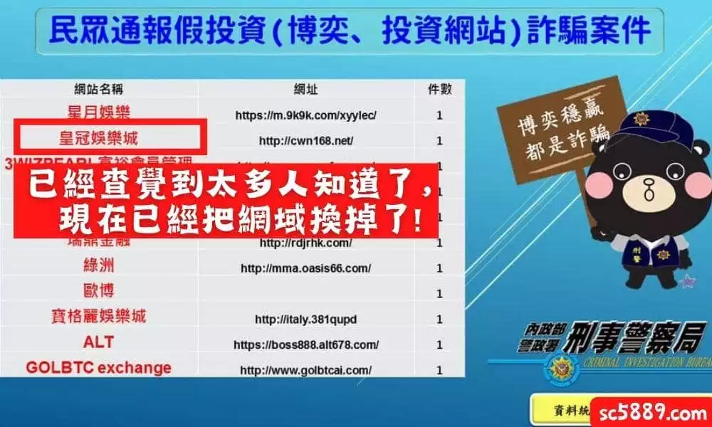 娛樂城詐騙