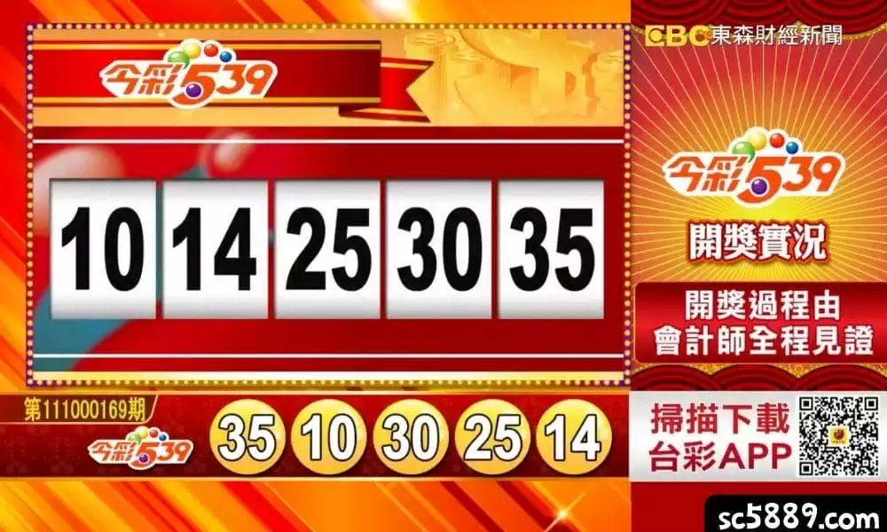 富遊娛樂城彩票Lottery WIN 539