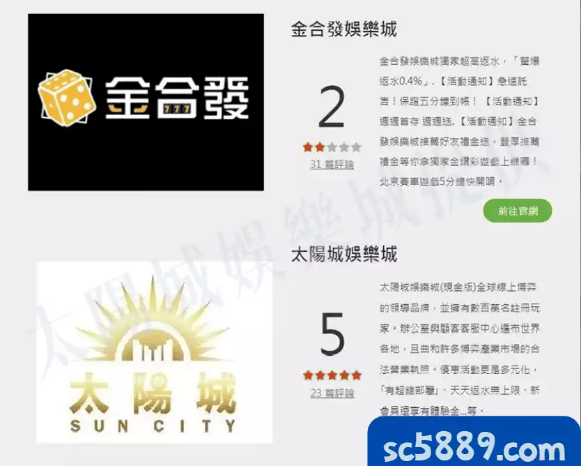 金合發娛樂城評價