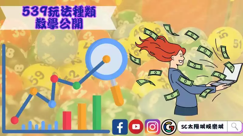 539玩法三合