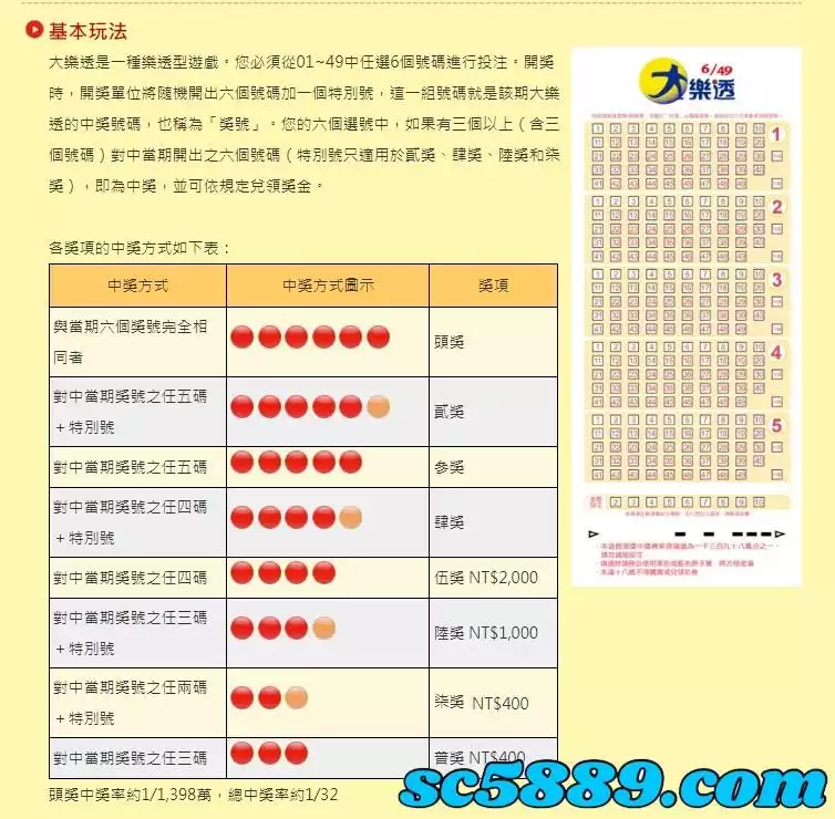 台灣彩券大樂透的基本玩法