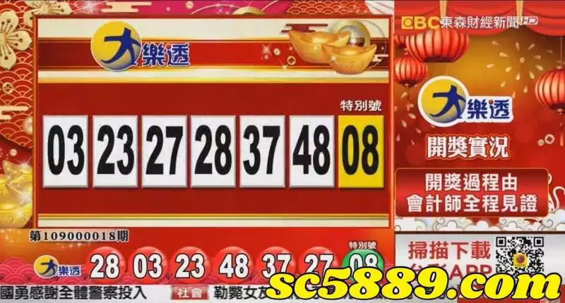 大樂透開獎直播