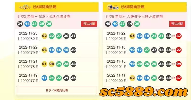 有沒有好用的今彩539今彩539開獎直播網站，或是即時公布開獎號碼的網站？