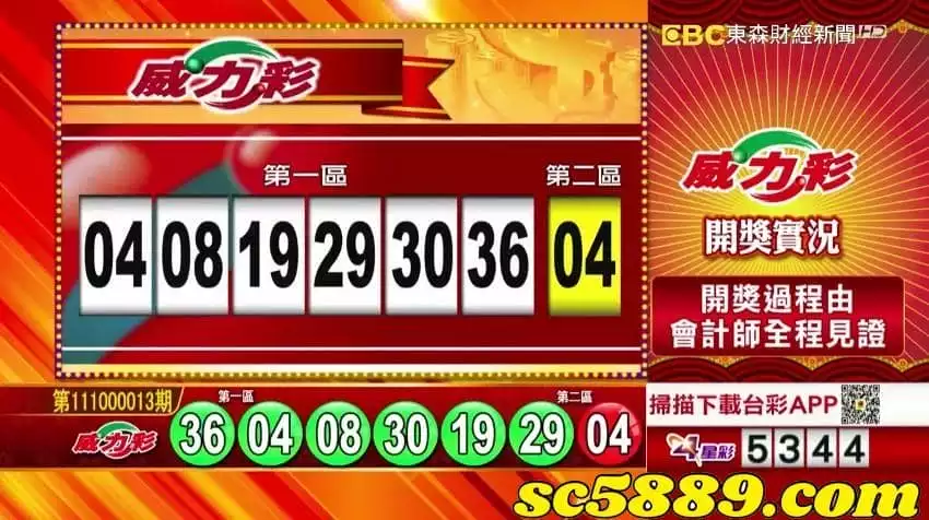 威力彩開獎時間是幾點呢？