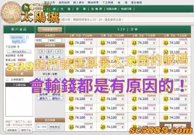 539熱門號碼與最久未開的號碼，會輸錢都是有原因的！