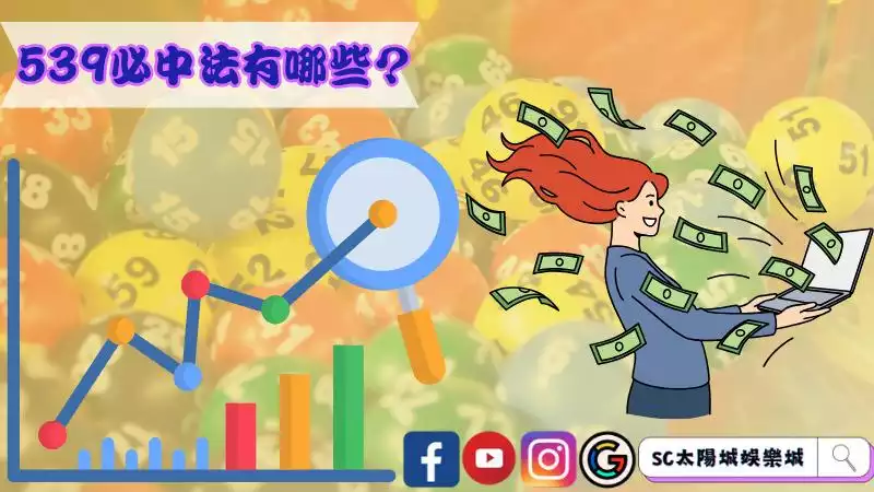 539必中法
