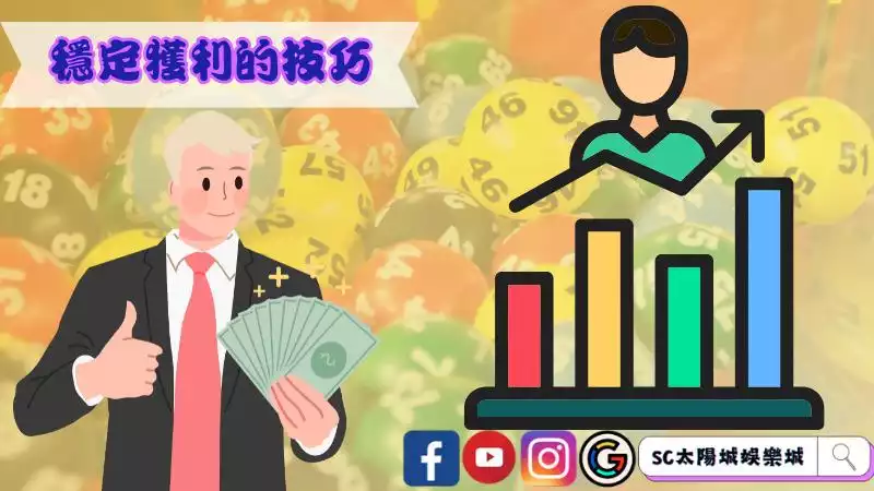 穩定獲利的技巧