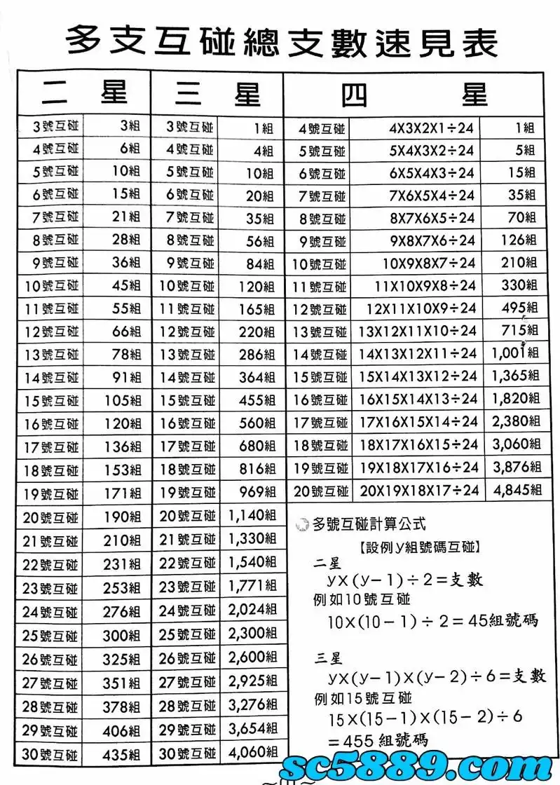 539立柱說明
