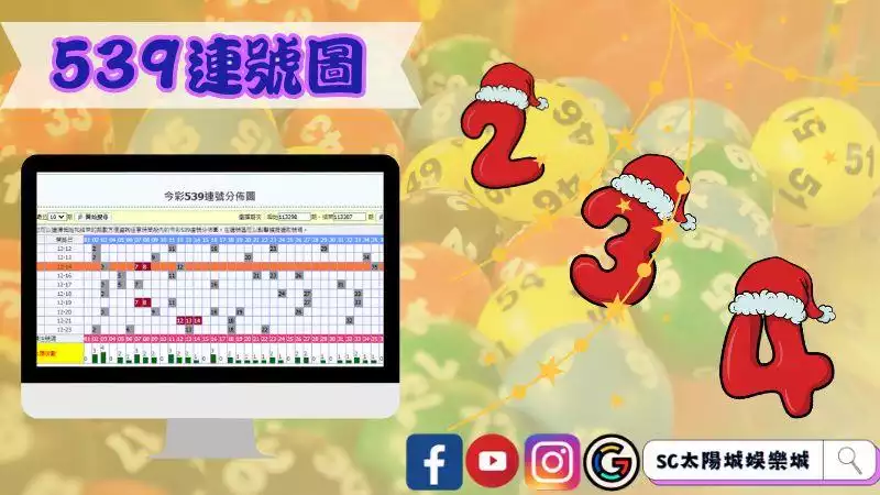 539連號圖