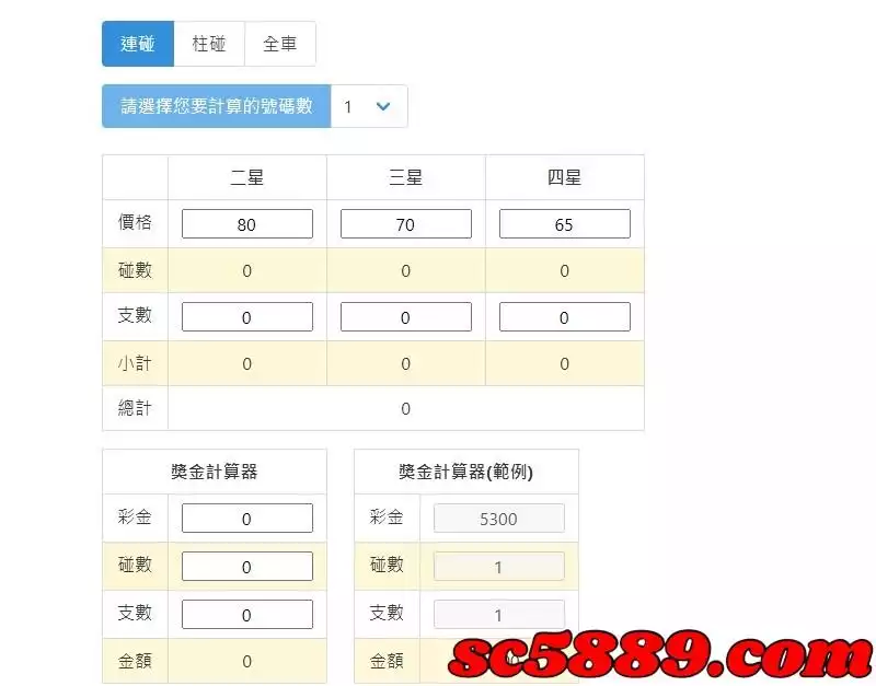 539支數表