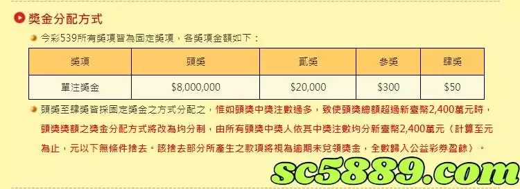 台灣彩劵539獎金分配方式:台灣彩劵539所有獎項皆為固定獎項,