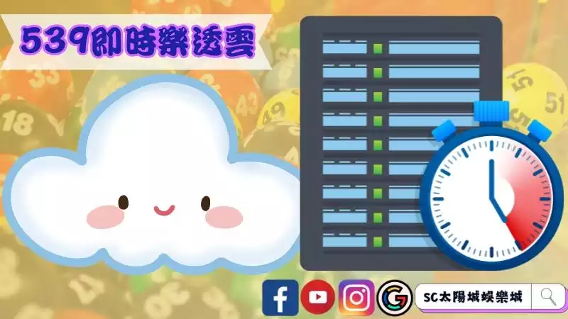 539即時樂透雲