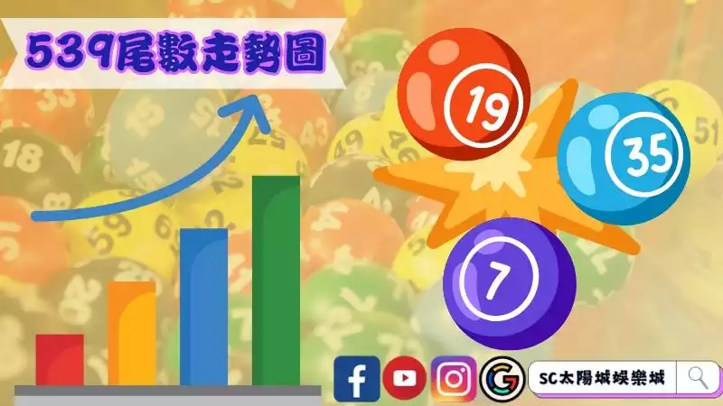 539尾數走勢圖