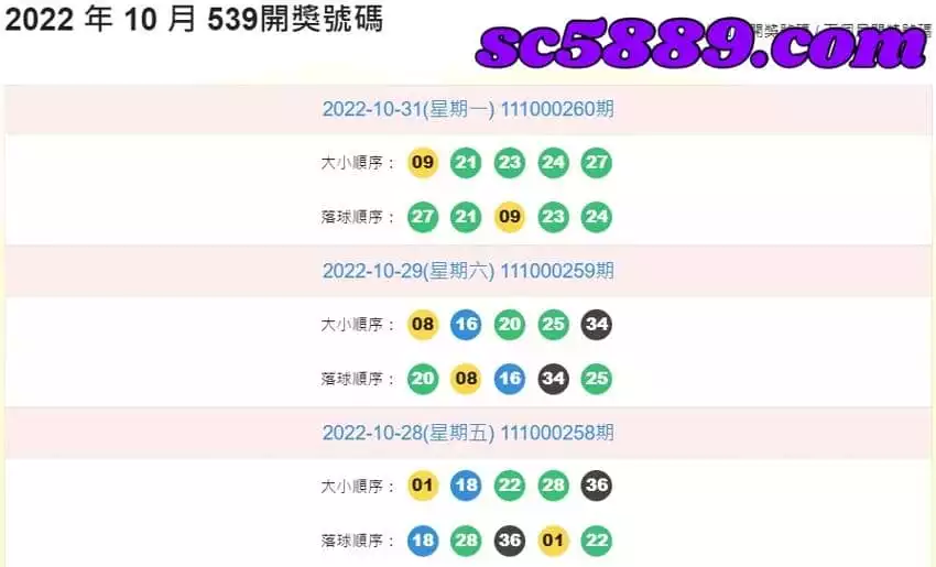 539即時開獎號碼查詢－樂透堂是你最佳選擇