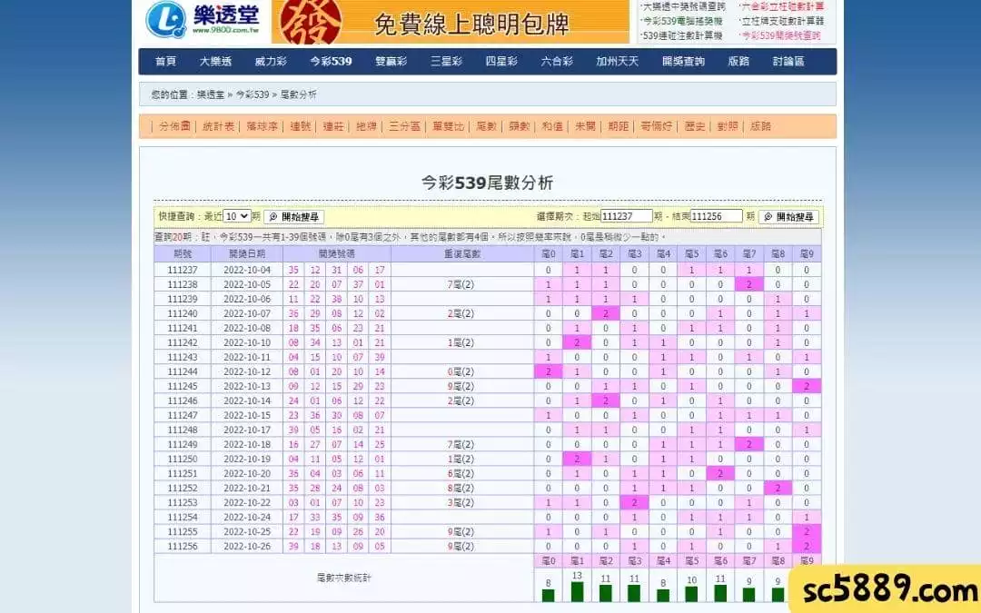 539開獎號碼今天539用尾數抓牌