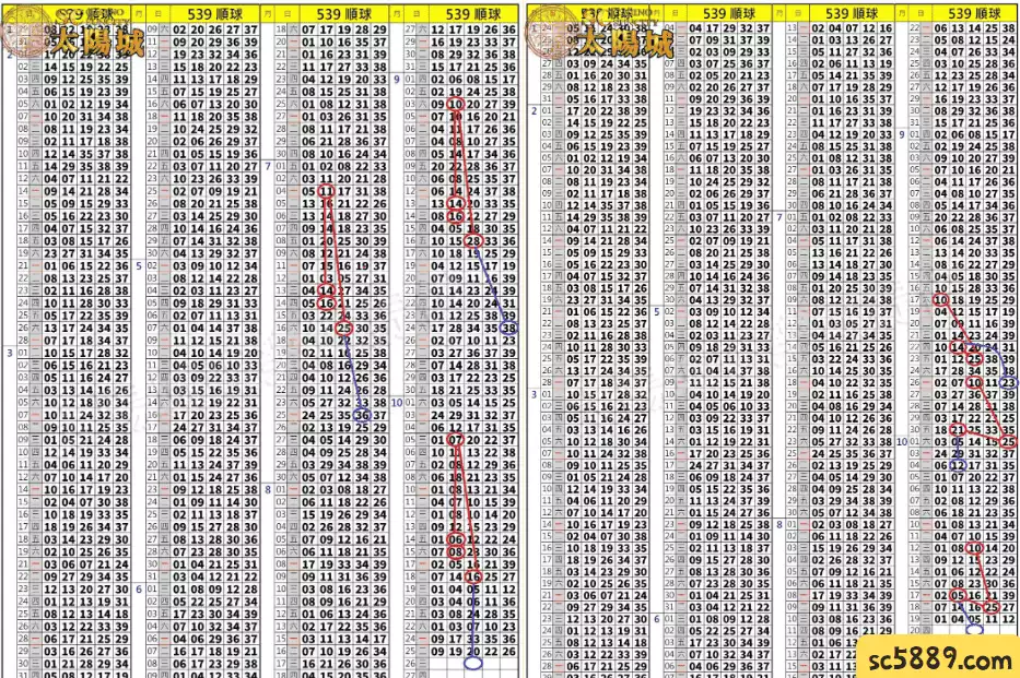 539中獎秘訣