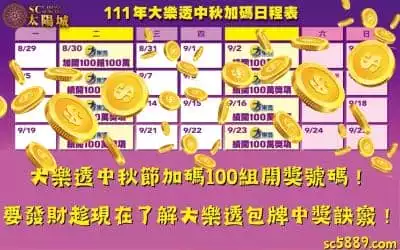 大樂透中秋節加碼100組開獎號碼！要發財趁現在了解大樂透包牌中獎訣竅！