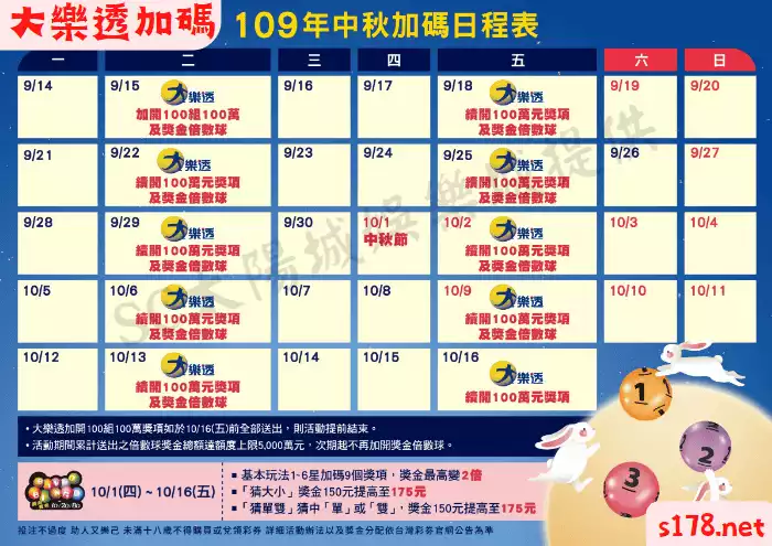大樂透加碼