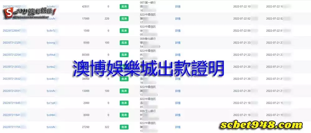 SC太陽城娛樂城 539報牌神準預測