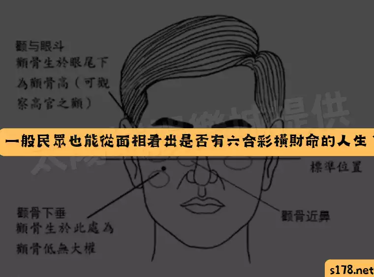 一般民眾也能從面相看出是否有六合彩橫財命的人生?!