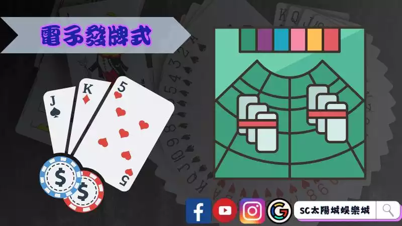 電子發牌式
