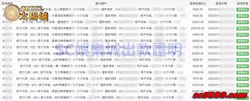 SC太陽城娛樂城出金保證