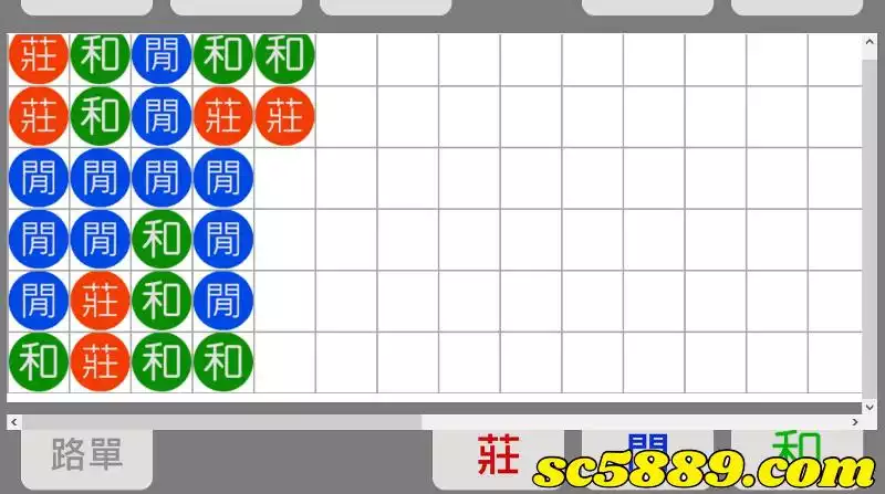 百家樂賺錢