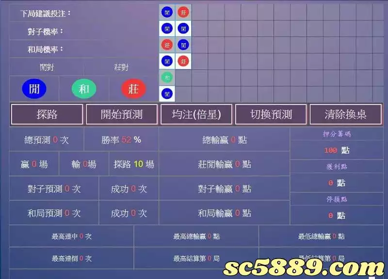 百家樂作弊程式