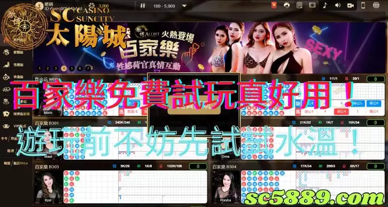 百家樂免費試玩|預測軟件這類的程式app真的有用嗎?