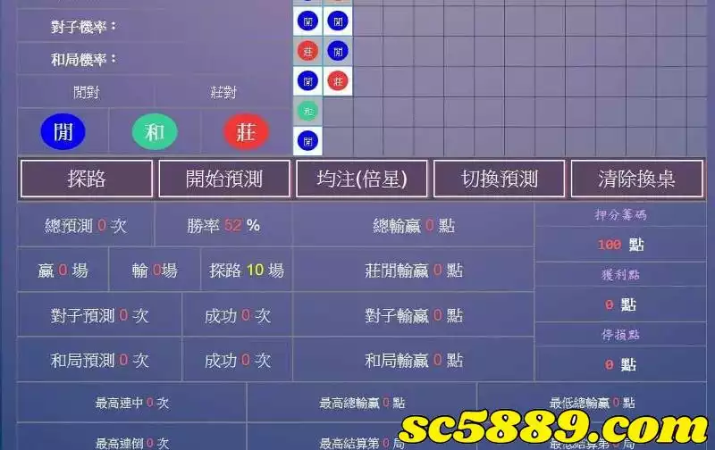 百家樂電腦程式